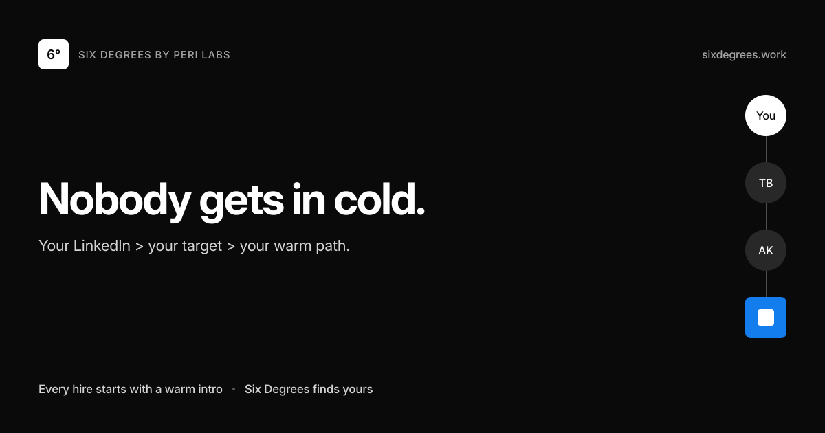Created a simple website to find you a warm path to a company/person -- useful? terrible?
